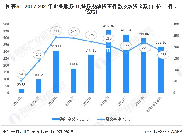 那英官方歌迷会解散：背后的原因与行业趋势分析
